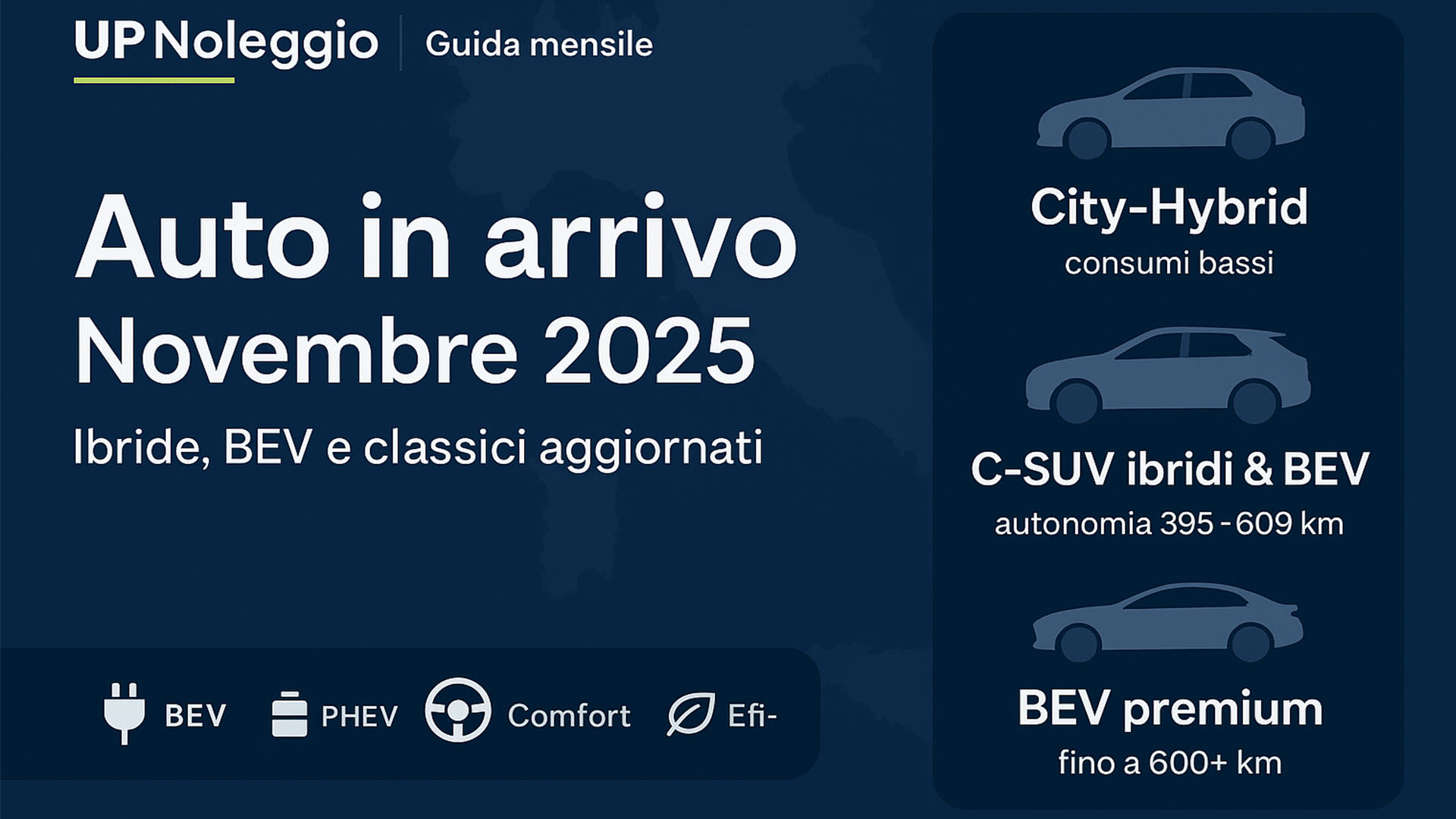 up-noleggio-blog-auto-in-arrivo-novembre-2025